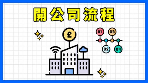 公司開業|如何開公司？開公司要多少錢？成立一家公司並作登記。